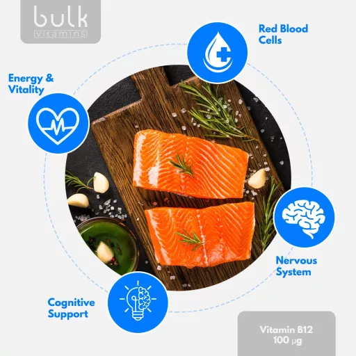 Vitamin B12 100 µg – 360 Capsules – 360 Day Supply