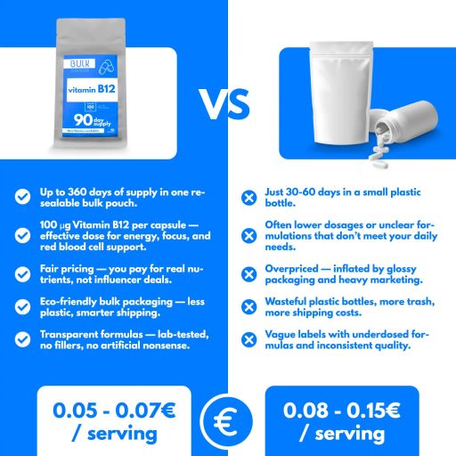 Vitamin B12 100 µg – 90 Capsules – 90 Day Supply