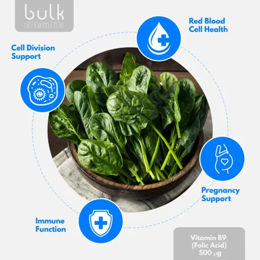 Vitamin B9 (Folic Acid) 500 µg – 90 Capsules – 90 Day Supply