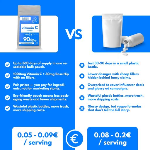 Vitamin C 1000mg + Rose Hip – 180 Capsules – 180 Day Supply