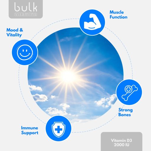 Vitamin D3 2000IU – 90 Capsules – 90 Day Supply