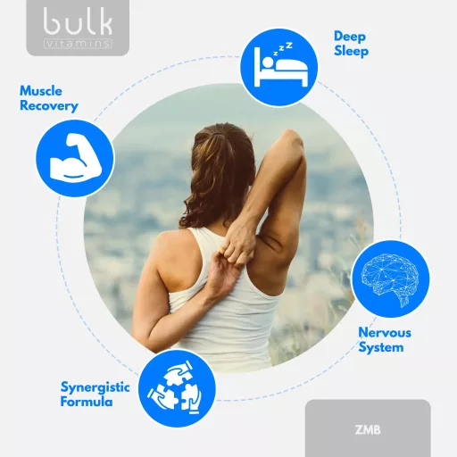 ZMB – Zinc & Magnesium & B6 – 180 Capsules – 90 Day Supply